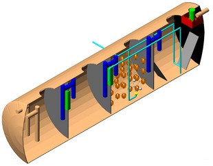 Компьютерная модель серии ВВ