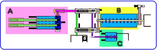 Зоны мусоросортировочного завода